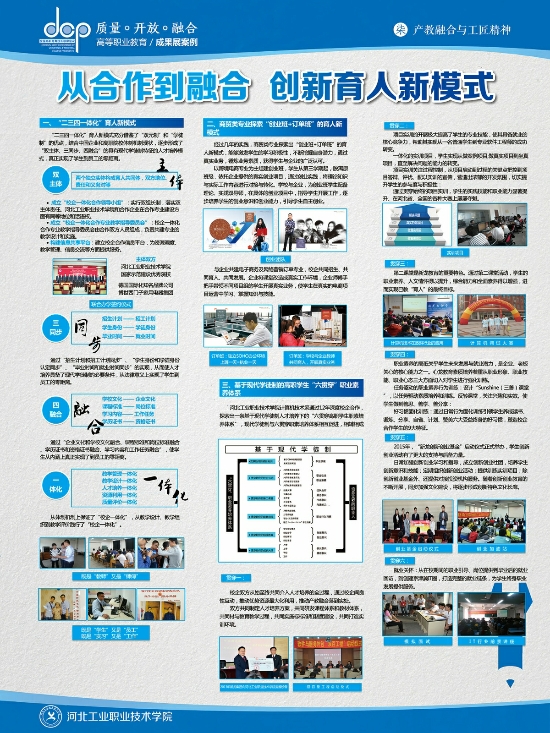 16河北工业职业技术学院-从合作到融合-创新育人新模式