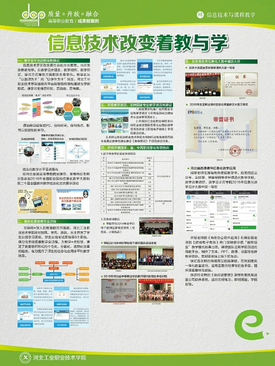 38河北工业职业技术学院-信息技术改变着教与学